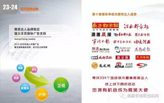 北鎮(zhèn)市品牌策劃公司 一站式營(yíng)銷策劃解決方案，助力企業(yè)騰飛